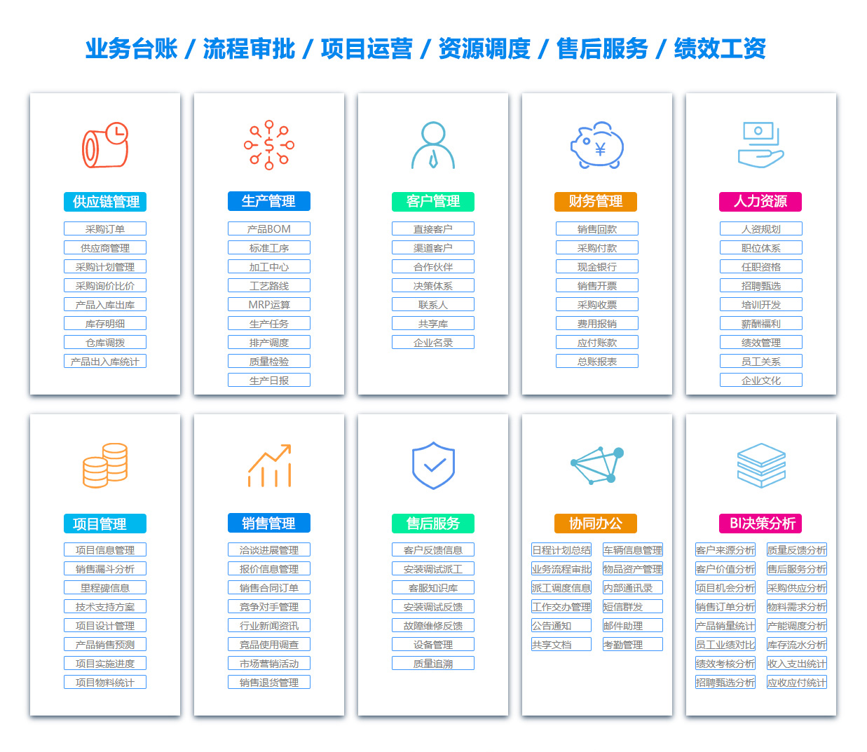 杭州OA系统